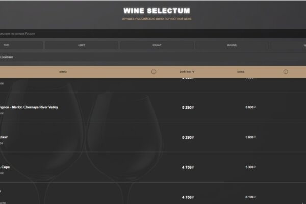 WINE SELECTUM — приложение, объединившее все винные рейтинги